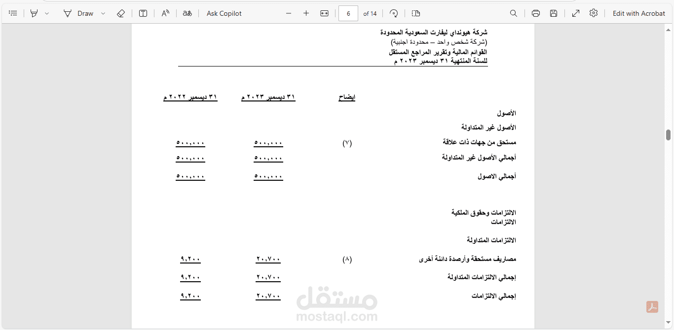 تحويل ملفات PDF غير قابلة للتعديل إلى Word قابل للتحرير باحترافية