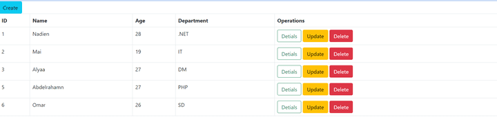 موقع ويب  باستخدام ASP.NET MVC/Core وربطه بقاعدة بيانات SQL.