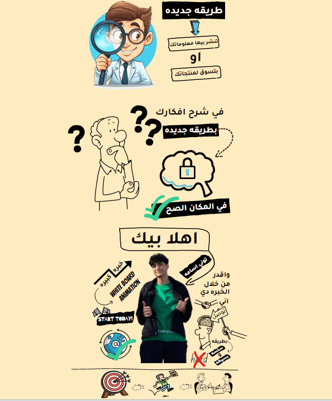 تصميم فيديو اعلاني