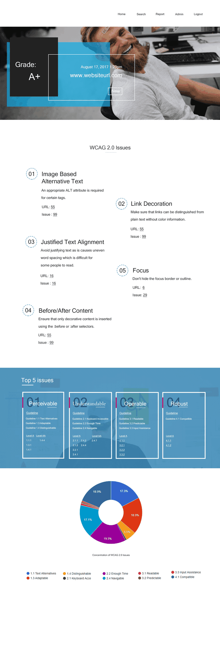 web design - web accessibility