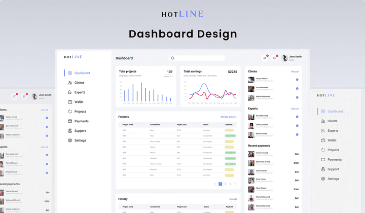 Dashboard Design (تصميم لوحة تحكم)