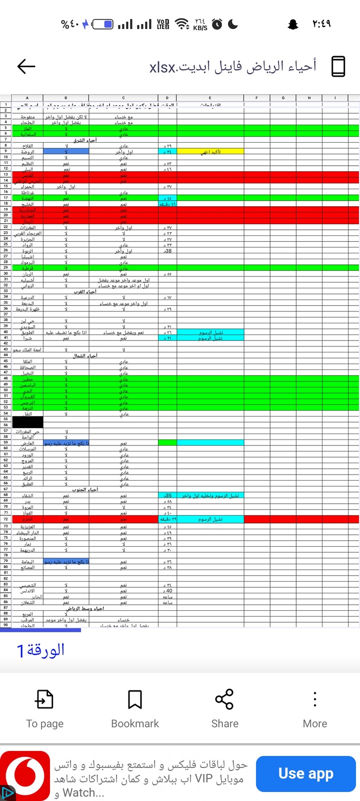 رسوم الاحياء