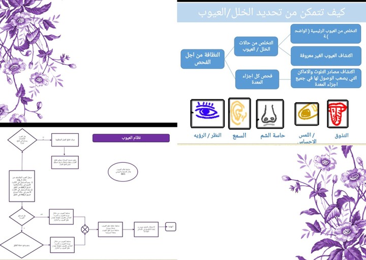 كيفية دمج الصور والرسومات