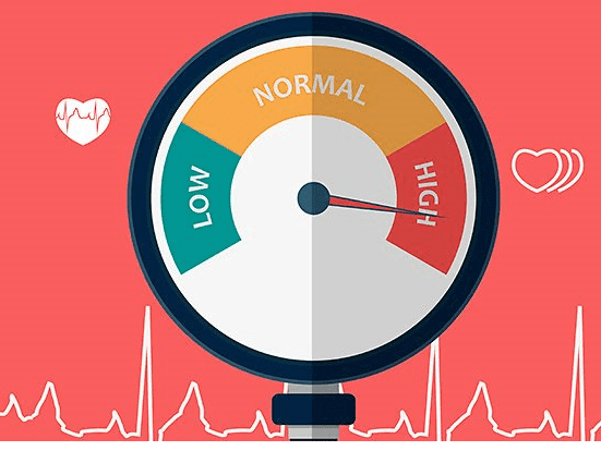بحث مختصر عن فرط ضغط الدم