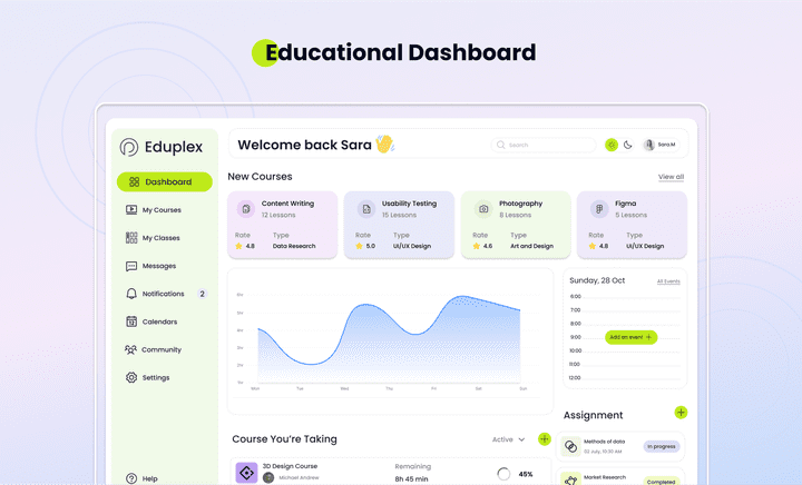 تصميم UI/UX لوحة تحكم  تعليمية لإدارة الدورات التعليمية