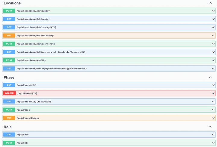 ASP.NET Core API with SQL Server Database