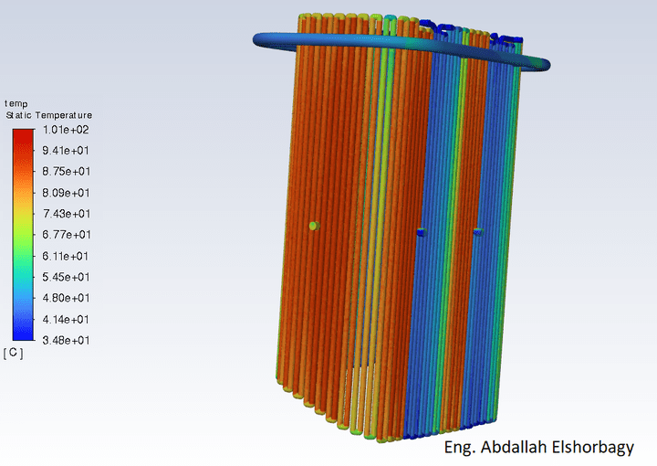 Inclined Duct Fluid Simulation