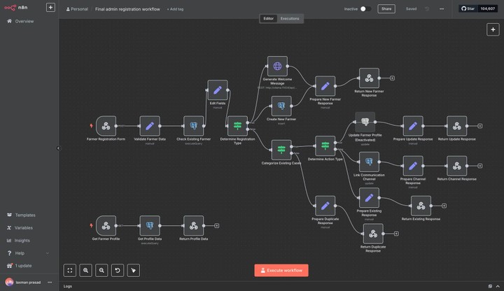 Ai automation