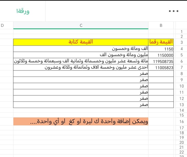 دالة التفقيط المهمة جدا