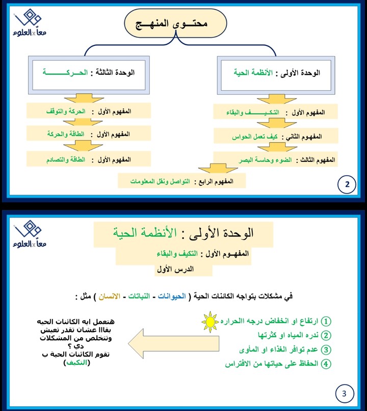 تصميم عرض تقديمي لدرس في العلوم