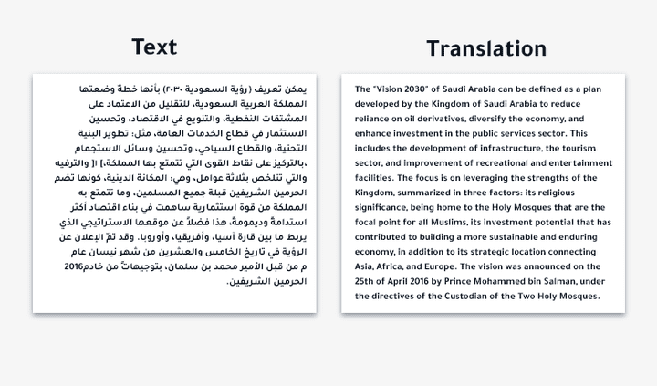 ترجمتي لمقال عن رؤية السعودية 2030 من العربية للإنجليزية