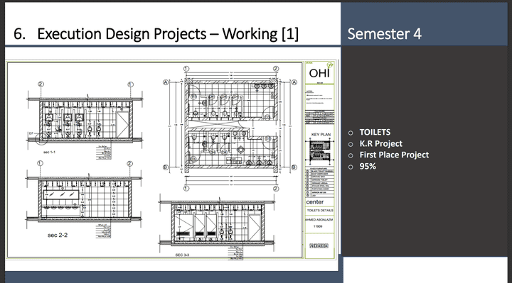 Working Shop Drawings