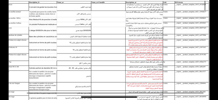 ترجمه شيت اكسيل لأوصاف منتجات الي العربيه