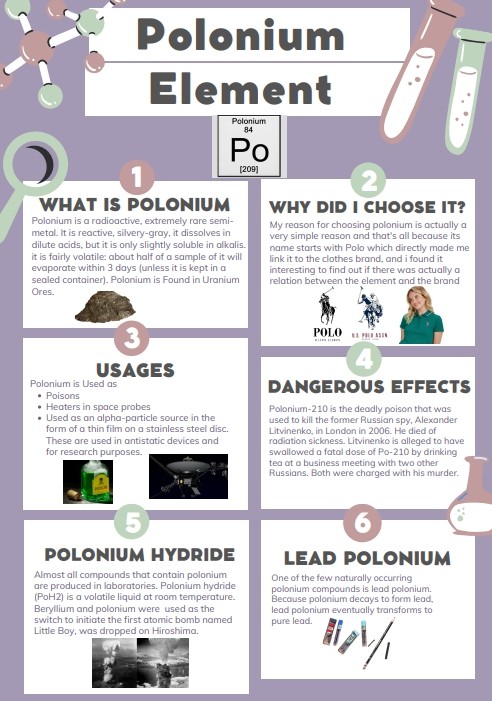 Polonium Element Poster