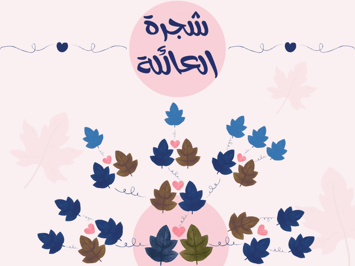 تصميم شجرة عائلة