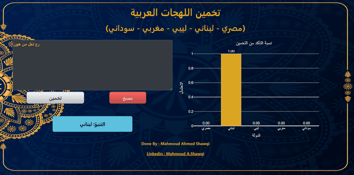 تصميم لوحة تفاعلية تعمل على سيرفر لتحديد اللهجة العربية من أى اللهجات تحديدا (مصري - لبناني - ليبي - مغربي - سوداني)