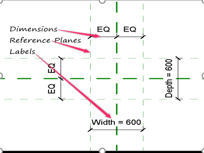 انشاء Revit Families