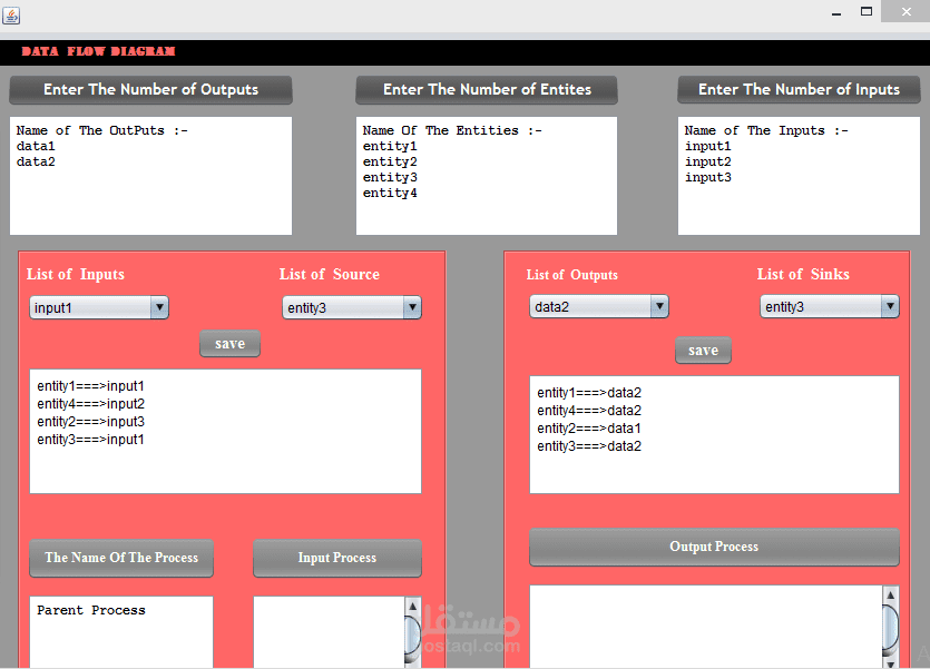 Data Flow Diagram