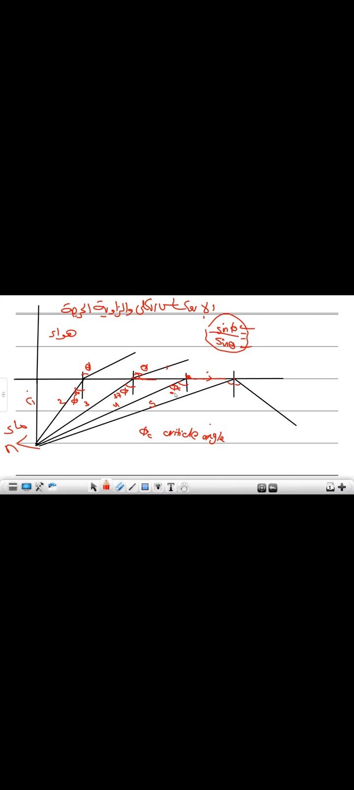 شرح درس من مادة الفيزياء