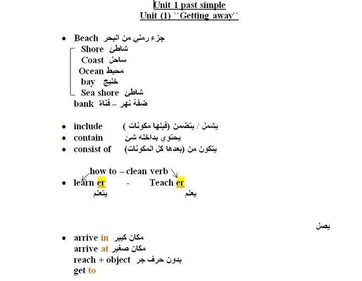 كتابة مذكرات باللغة الانجليزية