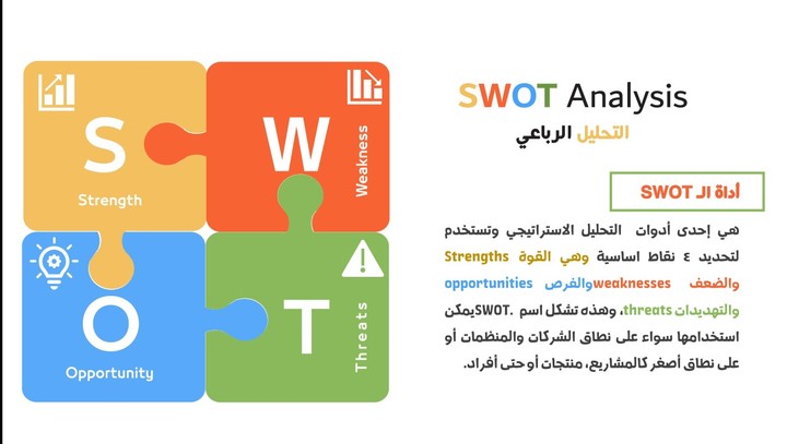 عرض تقديمي احترافي