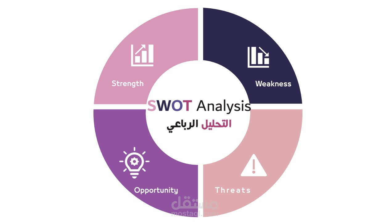 عرض تقديمي احترافي