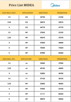 Price List For Air Conditioner