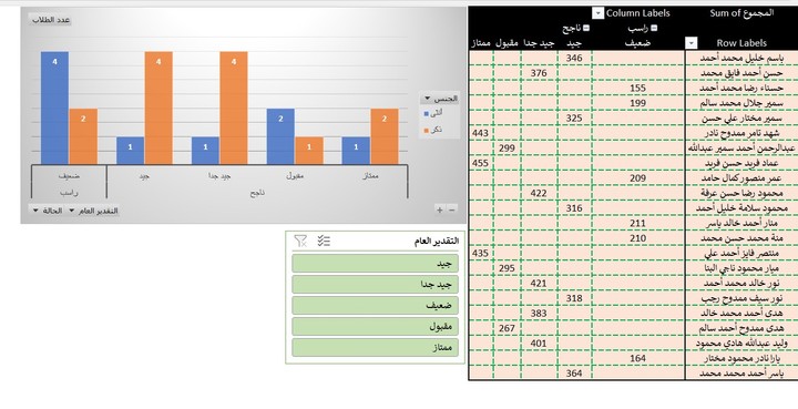 بيانات الطلاب