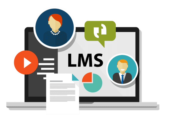 learning management system