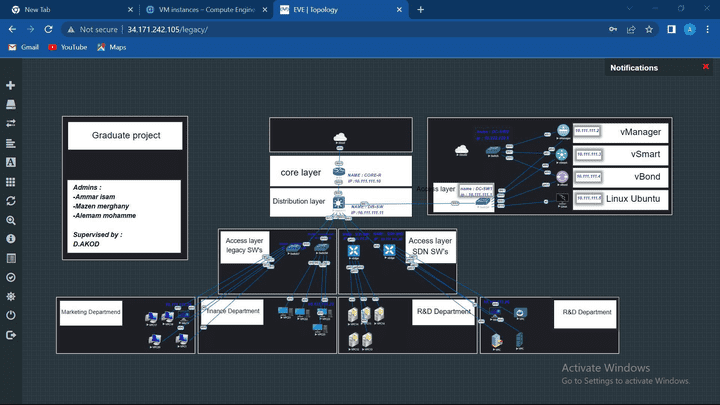 Remote Network automation project