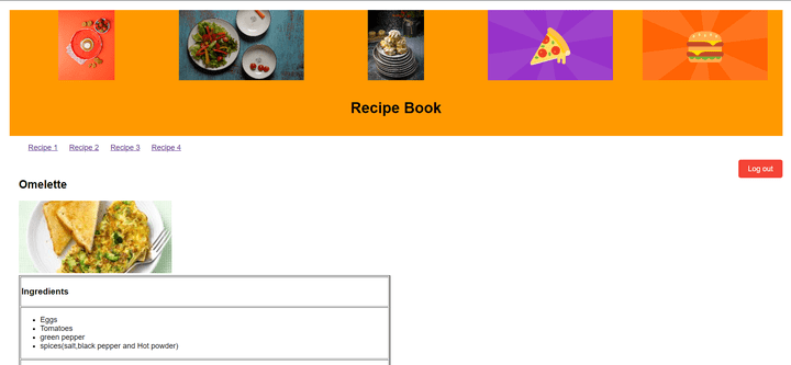 عمل website for recipes