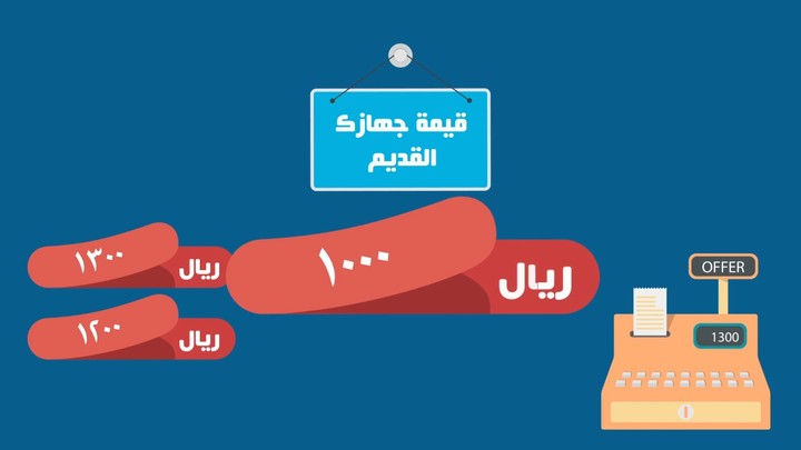 موشن جرافيك | دار المخفض