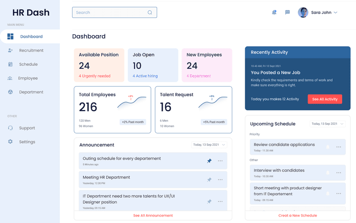 Dashboard