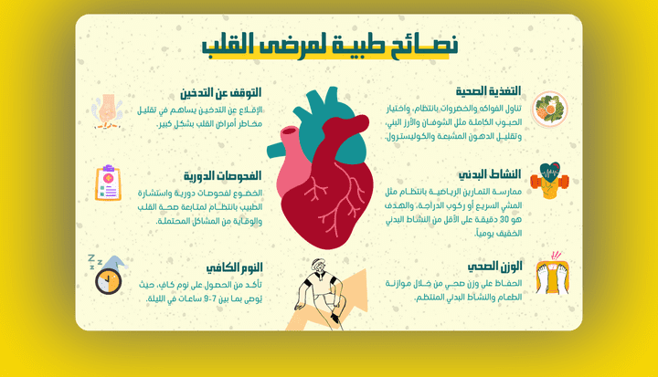 مجموعة Infographics طبية