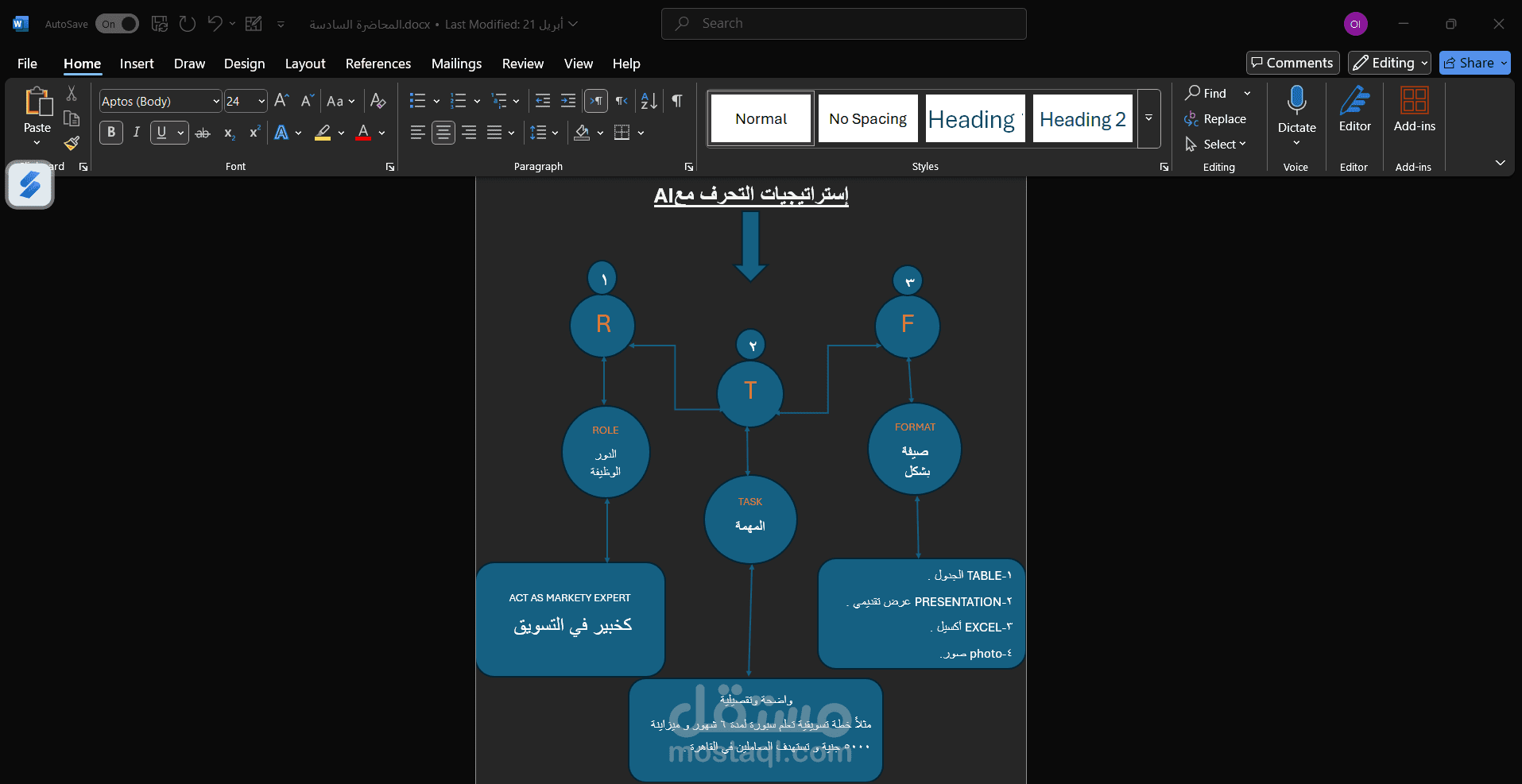 كتابة عن الذكاء الأصطناعي و محاسبة التكاليف