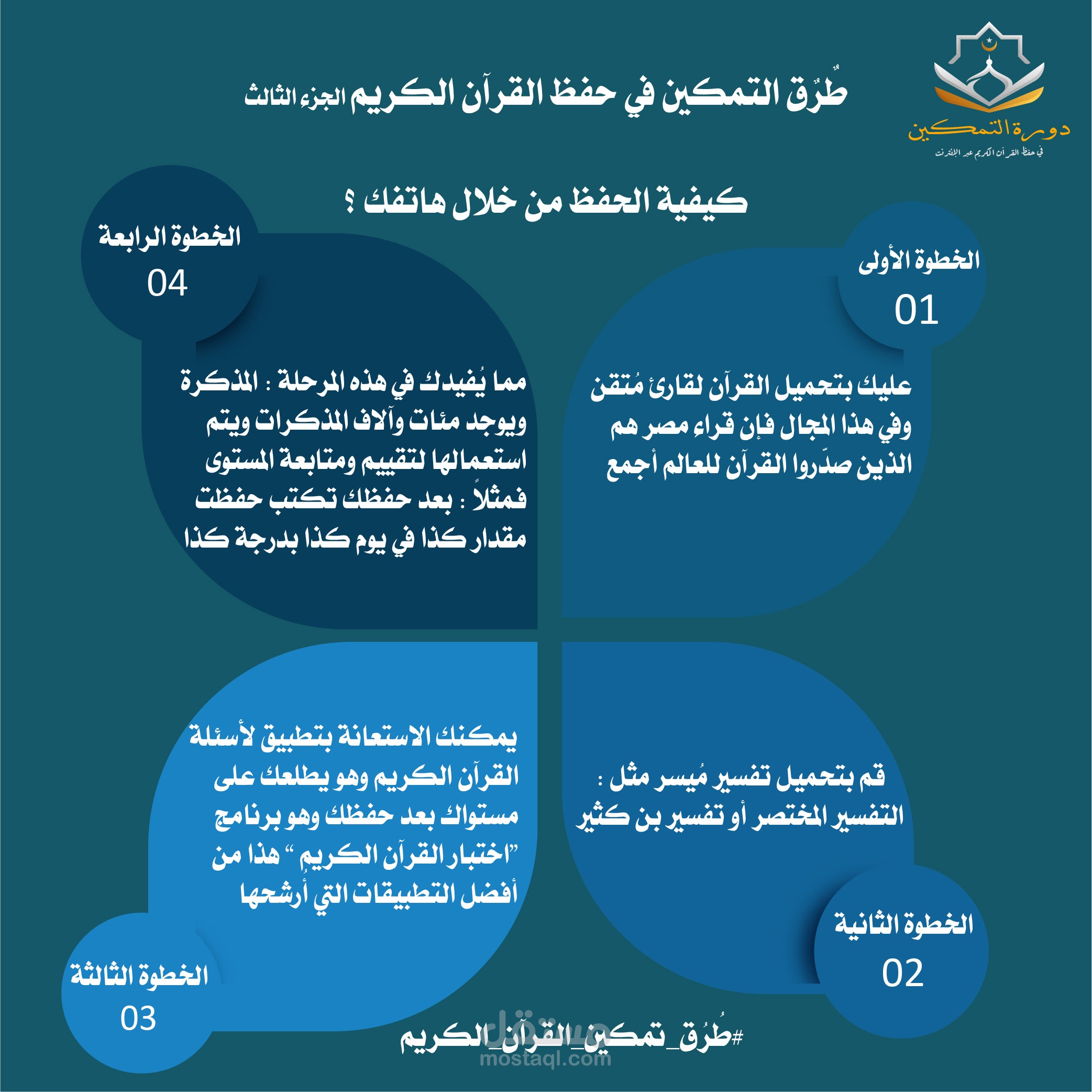 انفوجرافيك لدورة التمكين