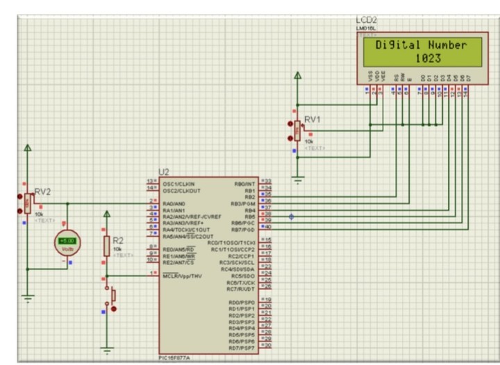 Embedded software engineering