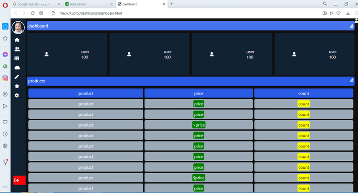 Responsive Dashboard