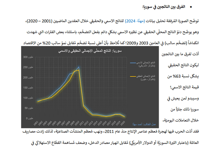 مقال في الاقتصاد الكلي