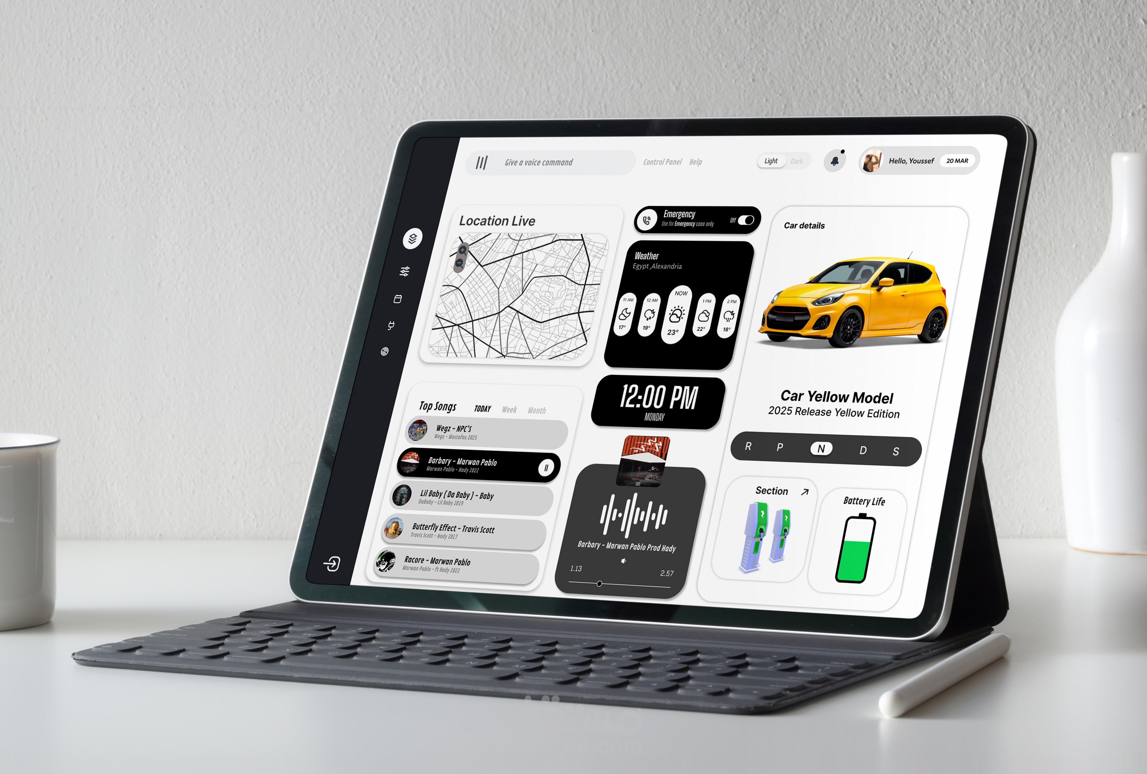 Dashboard For Cars - UX/UI Design