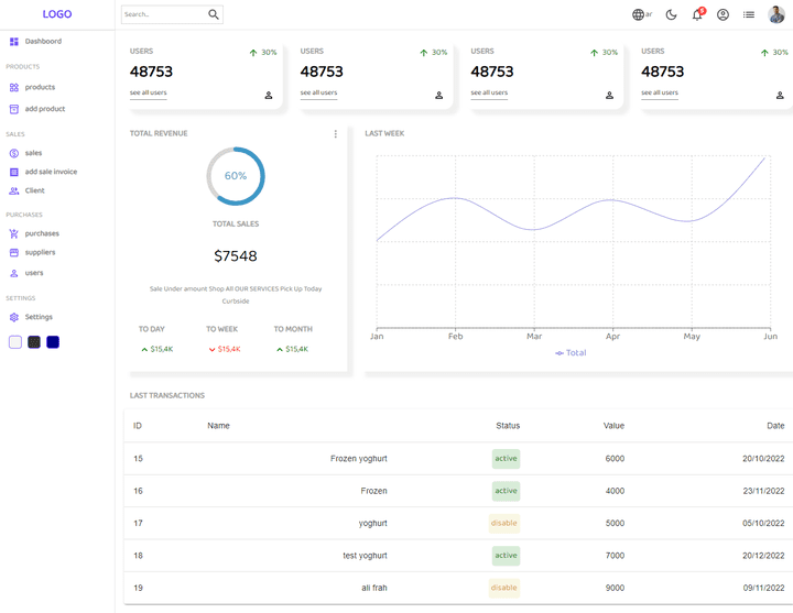 Admin Panel