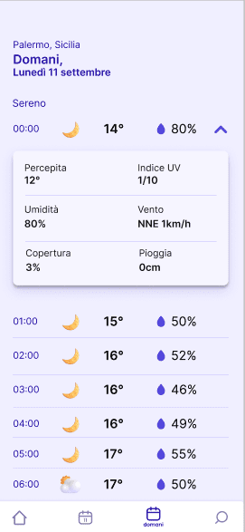 Forecast App project
