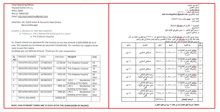 ترجمة وتنسيق فواتير