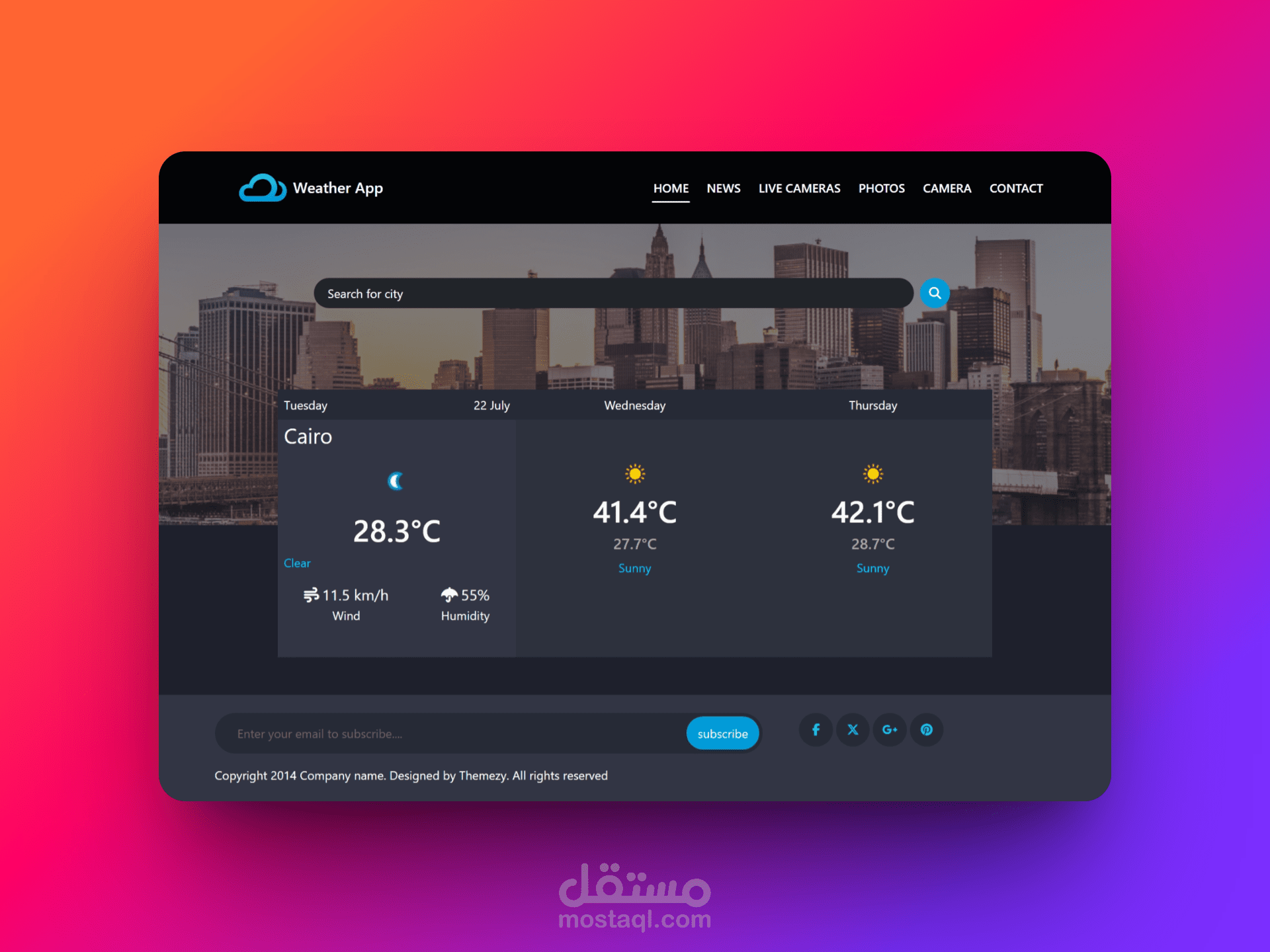 Weather forecast