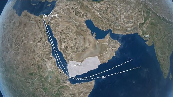 استهداف الحوثيين للمصالح اإلسرائيلية في البحر الأحمر: الآفاق والتداعيات