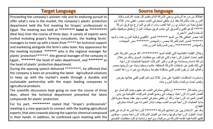 ترجمة مقالة من العربية الي الانجليزية