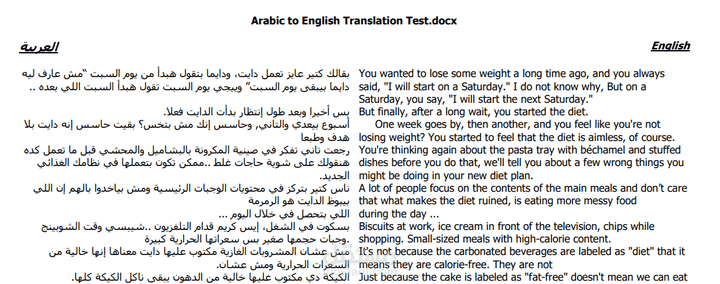 ترجمة من اللغة العربية الي الانجليزية