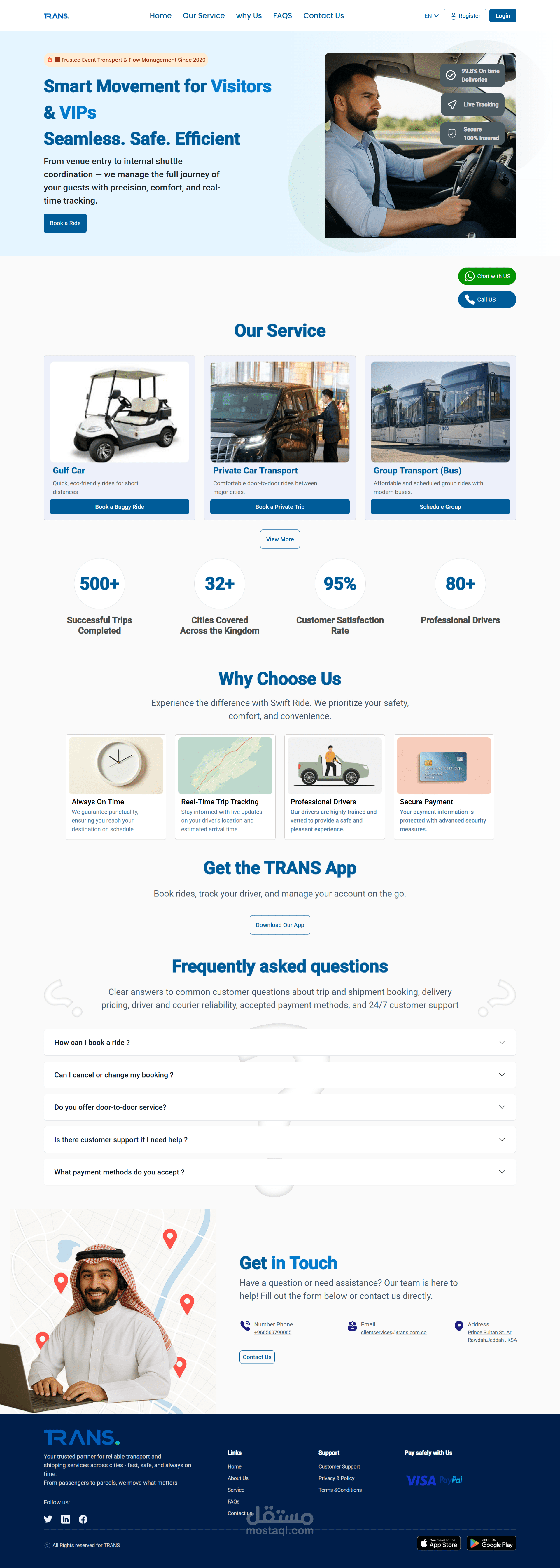 trans-project