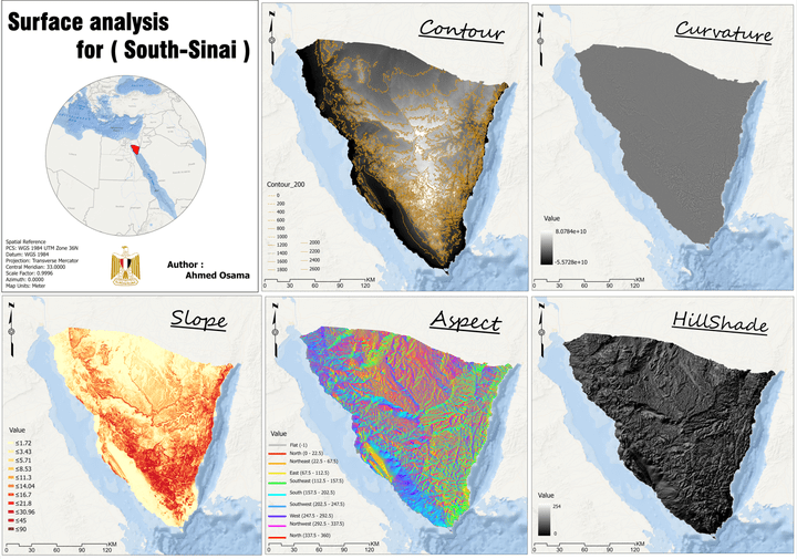 Surface maps In South-Sinai