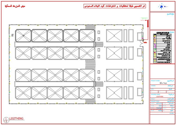 تصميم المخططات الكهربائية لمزرعة سمكية